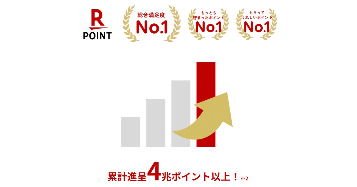 ユーザーは楽天ポイントが貯まって使える