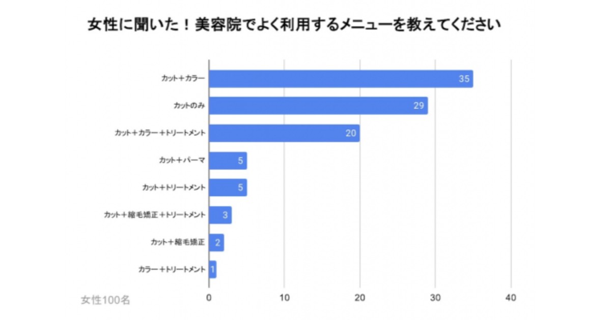 DeamNews
