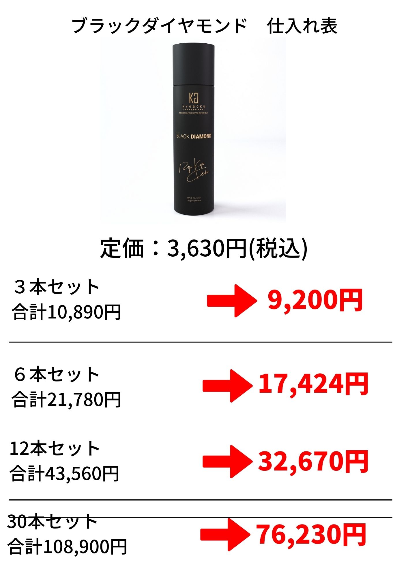 KYOGOKU ナノシルク ケラチン エアソニック ヘアドライヤー 美容室専売品 大風量 速乾 温冷風切替