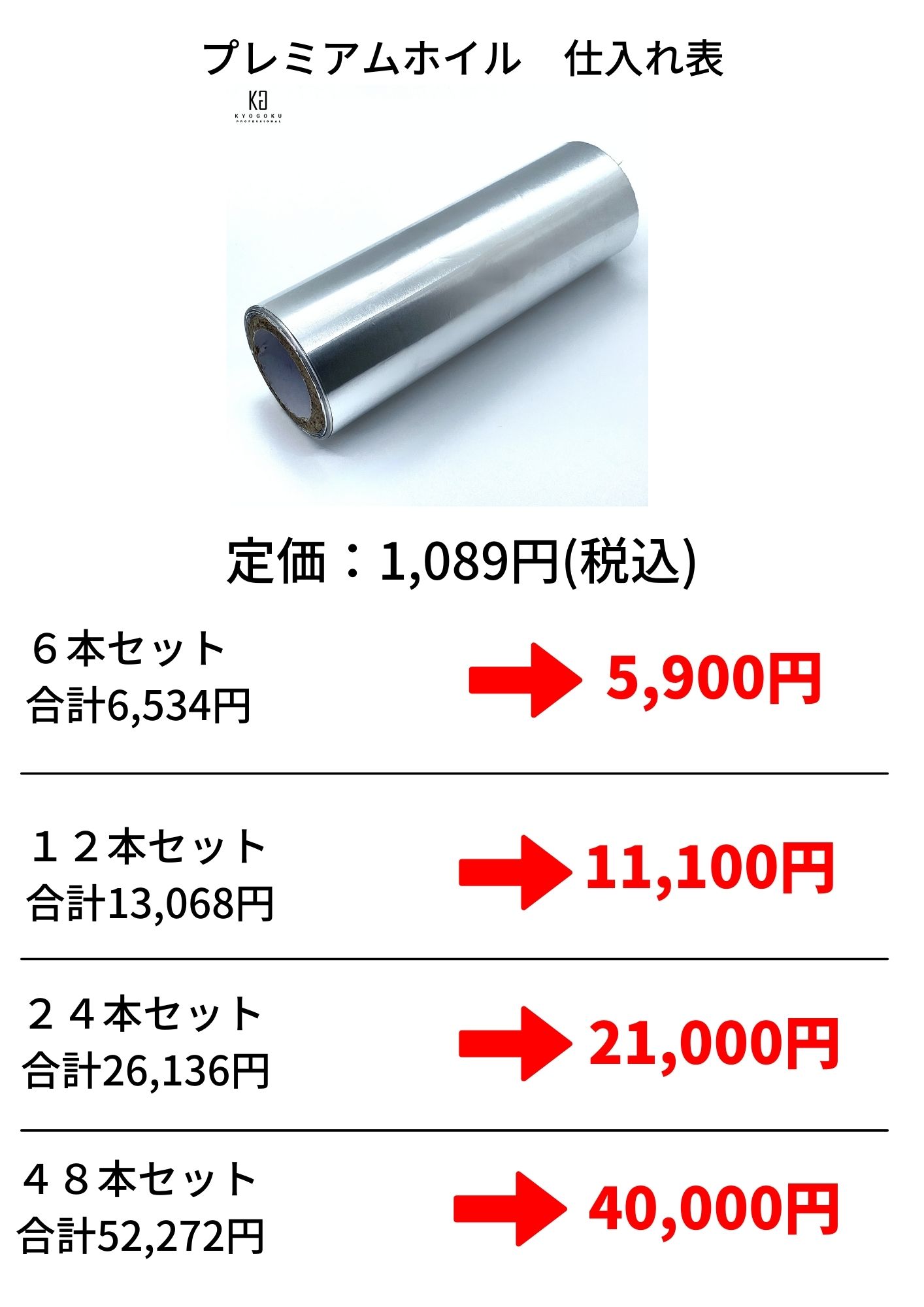 6. プロ用ヘアカラー剤の選び方ポイントは？のイメージ画像